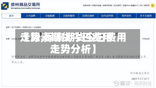 【尿素期货今日费用走势,尿素期货今日费用走势分析】-第2张图片