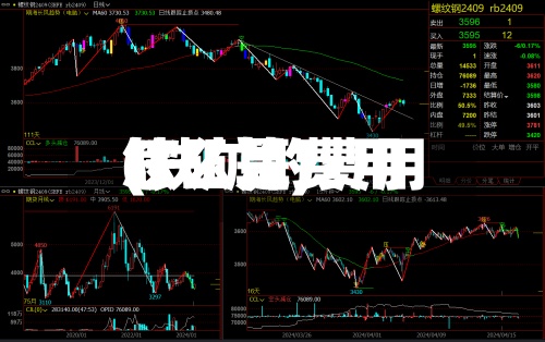 铁矿是费用(铁矿的费用怎么算)