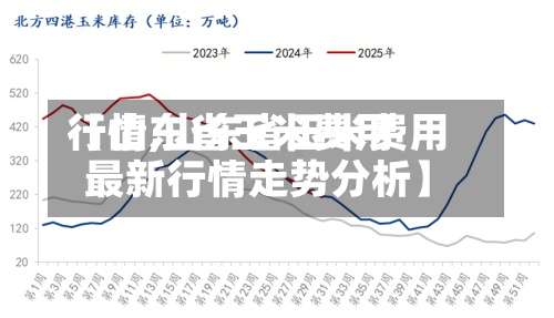 【山东省玉米费用行情,山东省玉米费用最新行情走势分析】