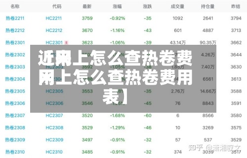 近来【网上怎么查热卷费用网上怎么查热卷费用表】-第2张图片
