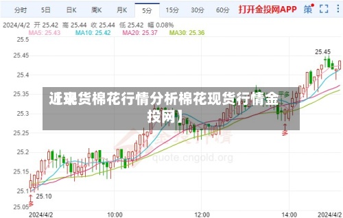 近来
【现货棉花行情分析棉花现货行情金投网】-第2张图片