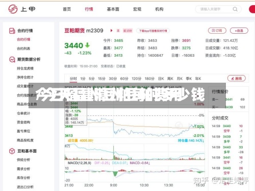 今日福建漳州豆粕费用/今天福州豆粕每吨多少钱