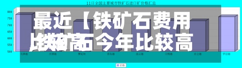 最近【铁矿石费用比较高,铁矿石今年比较高价】