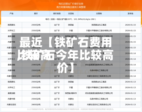最近【铁矿石费用
比较高
,铁矿石今年比较高
价】-第2张图片
