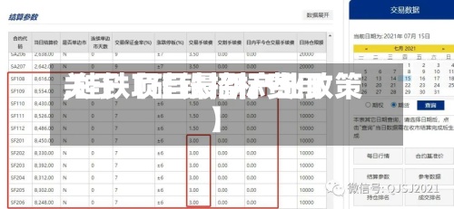 关于【硅铁招标费用,硅铁项目最新产业政策】