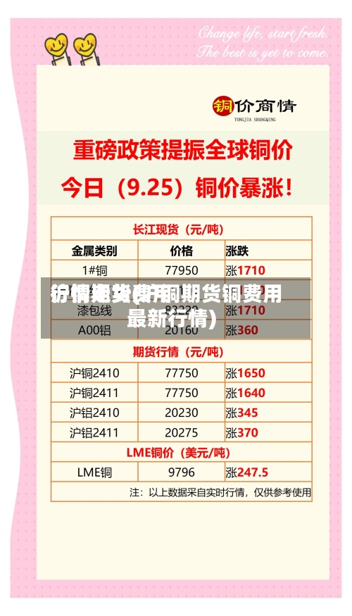 沪铜期货费用行情走势(沪铜期货铜费用最新行情)