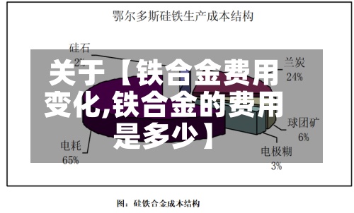 关于【铁合金费用变化,铁合金的费用是多少】
