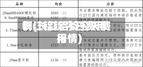 长江铝锭今日费用
啊(长江铝锭今天费用
行情)-第2张图片