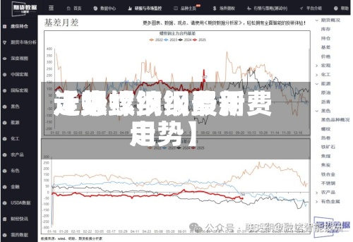 近来【螺纹钢级费用走势螺纹钢最新费用走势】