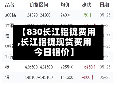 【830长江铝锭费用,长江铝锭现货费用今日铝价】