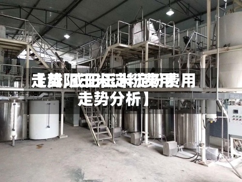 【咸阳玉米淀粉费用
走势,咸阳玉米淀粉费用
走势分析】-第2张图片