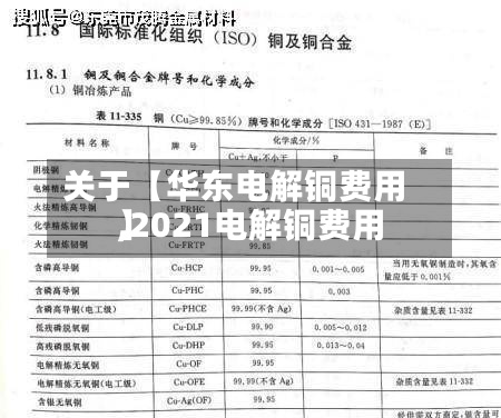 关于【华东电解铜费用
,2021电解铜费用
】-第3张图片
