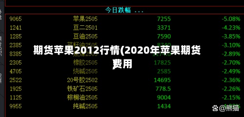 期货苹果2012行情(2020年苹果期货费用)