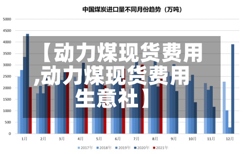 【动力煤现货费用,动力煤现货费用生意社】