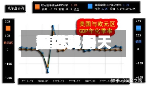 最近【每天
现货费用
,每天
现货费用
怎么算】-第3张图片