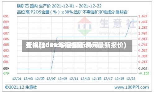 有机硅dmc今日最新费用
查询(2021年有机硅dmc最新报价)-第2张图片