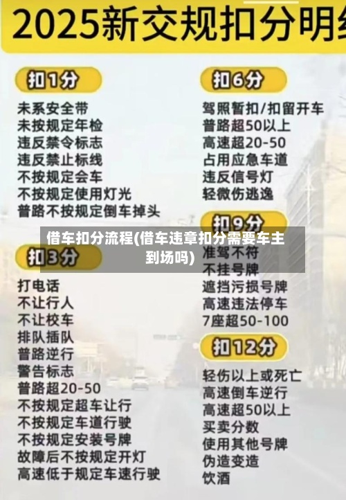 借车扣分流程(借车违章扣分需要车主到场吗)