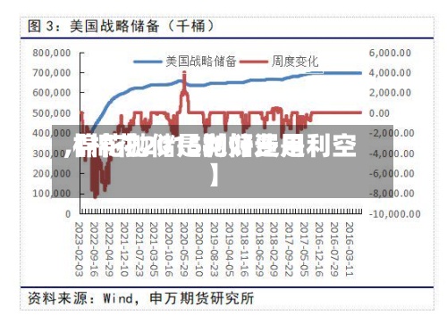 【棉花2015抛储费用
,棉花抛储是利好还是利空】-第2张图片