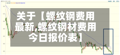 关于【螺纹钢费用最新,螺纹钢材费用今日报价表】