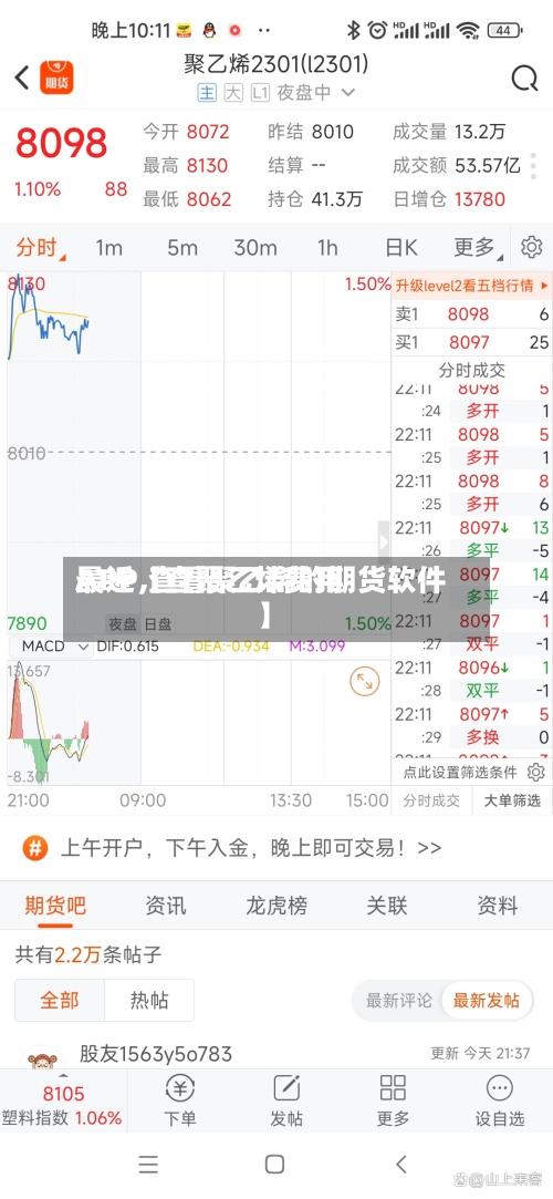 最近【查聚乙烯费用APP,查看聚乙烯的期货软件】-第3张图片