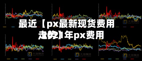 最近【px最新现货费用,2021年px费用走势】