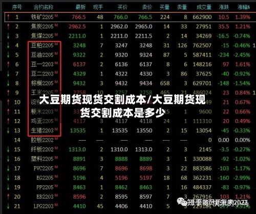 大豆期货现货交割成本/大豆期货现货交割成本是多少
