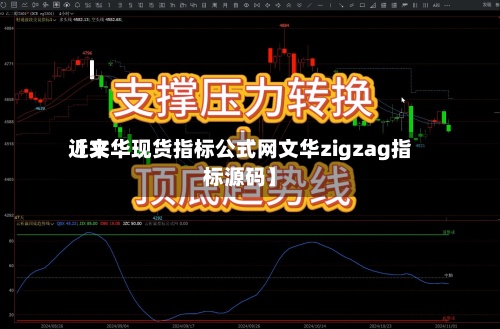 近来【文华现货指标公式网文华zigzag指标源码】
