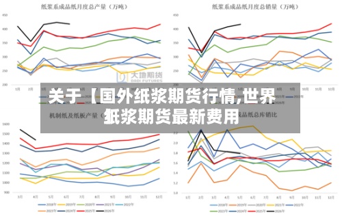 关于【国外纸浆期货行情,世界纸浆期货最新费用】