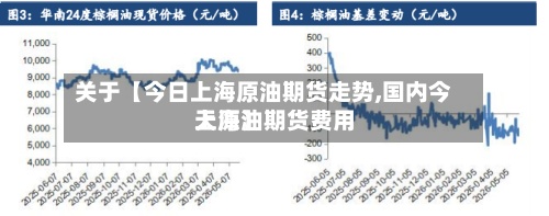 关于【今日上海原油期货走势,国内今天原油期货费用上海】-第2张图片