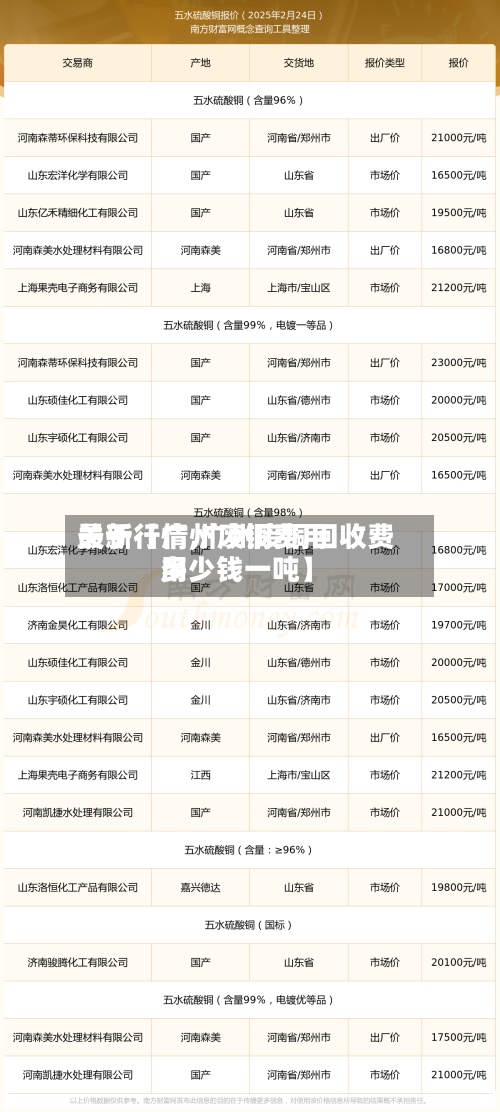 关于【广州废铜费用
最新行情,广州废铜回收费用
多少钱一吨】-第2张图片