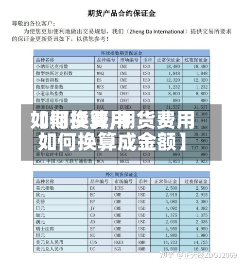 【期货费用如何换算,期货费用如何换算成金额】