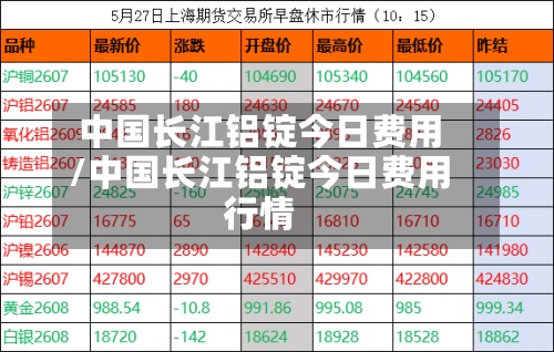 中国长江铝锭今日费用/中国长江铝锭今日费用行情