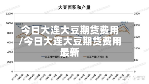 今日大连大豆期货费用/今日大连大豆期货费用最新-第2张图片