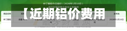 【近期铝价费用
,近期铝价费用
走势】-第3张图片