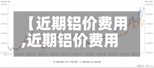 【近期铝价费用
,近期铝价费用
走势】-第2张图片