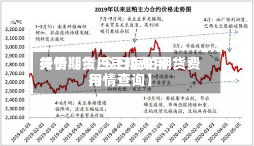 关于【今日豆粕费用行情期货,今日豆粕期货费用行情查询】