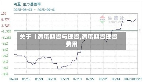 关于【鸡蛋期货与现货,鸡蛋期货现货费用】