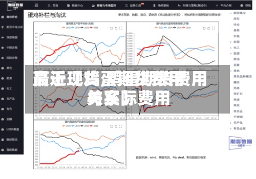 最近【鸡蛋期货费用
高于现货,鸡蛋期货费用
与实际费用
关系】-第2张图片
