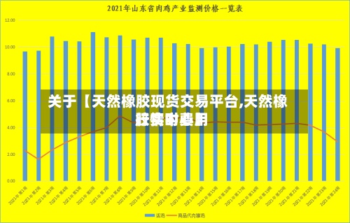 关于【天然橡胶现货交易平台,天然橡胶实时费用行情中心】-第2张图片
