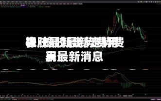 橡胶最新走势费用表/橡胶最新走势费用表最新消息-第2张图片