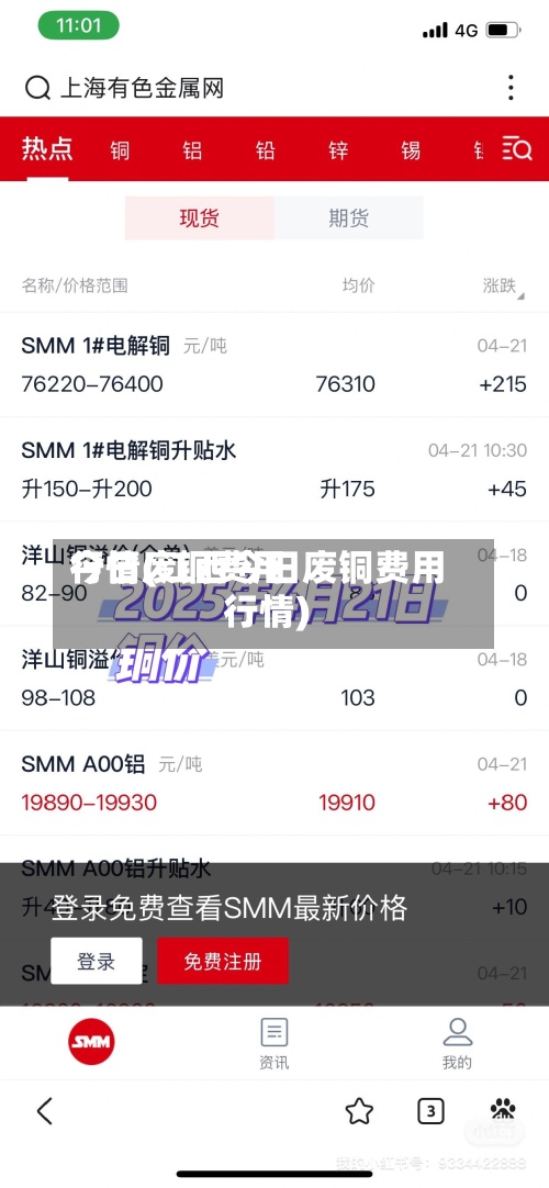 今日废铜费用行情(江西今日废铜费用行情)