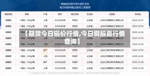 【期货今日铜价行情,今日铜股票行情查询】-第2张图片