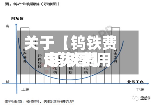 关于【钨铁费用,钨铁费用走势图】-第2张图片