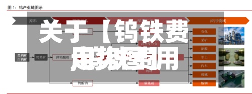 关于【钨铁费用,钨铁费用走势图】-第3张图片