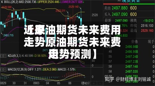 近来【原油期货未来费用走势原油期货未来费用走势预测】-第2张图片