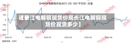 近来【长江电解铜现货价现长江电解铜现货价现货多少】-第3张图片