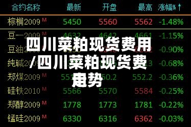 四川菜粕现货费用/四川菜粕现货费用走势-第3张图片