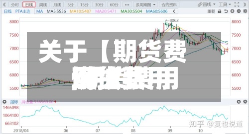 关于【期货费用现货费用,期货费用现货费用倒挂】-第2张图片