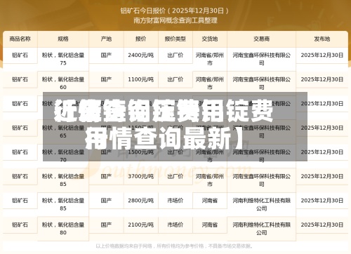 近来【压铸铝锭费用行情查询压铸铝锭费用行情查询最新】