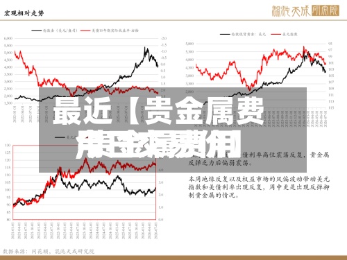 最近【贵金属费用,贵金属费用今日交易价】-第2张图片